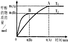 下列說法正確的是( ) A.硅是制造太陽能電池的常用材料B.福爾馬林可用作食品防腐劑C.石油裂解的目的是為了提高輕質液體燃料的產量和質量D.明礬.純堿等在水中分解生成膠體粒子.都可以作凈水劑 題目和參考答案--精英家教網--