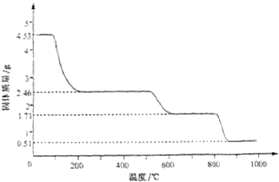 硫酸鋁銨[Ala(NH4)b(SO4)c.xH2O]又叫做明礬.寶石明礬.其相對分子質(zhì)量為906.常用作凈水劑和制造人工剛玉(γ-Al2O3).(1)[Ala(NH4)b(SO4)c.xH2O]中a.b.c的代數(shù)關(guān)系式為 (2)如圖.硫酸鋁銨受熱最終分解為Al2O3.H2O.NH3和另外一種氣體的分子式是 (3)為確定硫酸鋁銨的組成.進行如下實驗:①明確稱取4.530g 題目和參考答案